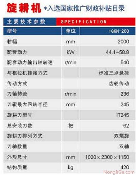 天晟1GNK-200型旋耕机