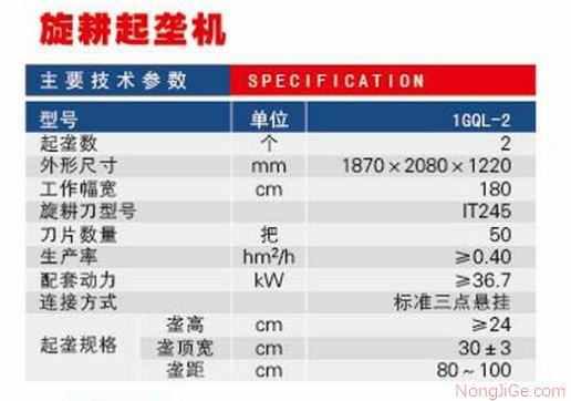 天晟1GQL-2型旋耕起垄机