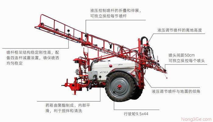 山东优尼亚普拉斯PLUS-STD牵引式打药机