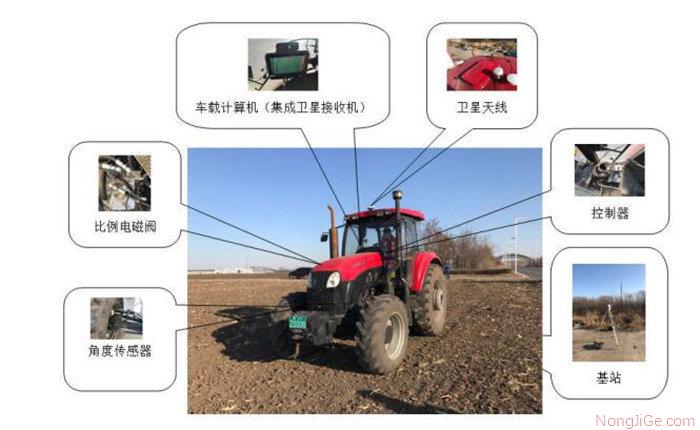 合众慧农RinoSteer北斗导航农机自动驾驶系统